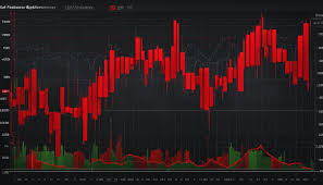 Can trailing max drawdown prevent all losses?